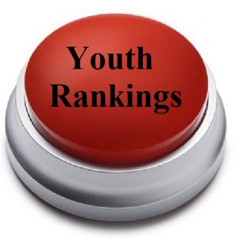 english pool association southwest  region 6 stats youth